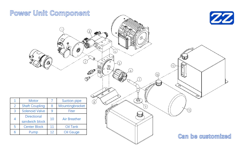 动力单元组件结构图